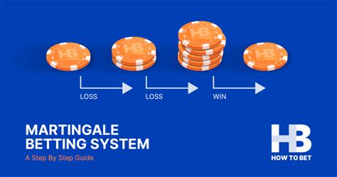 The Martingale System [FULL EXPLANATION] .
